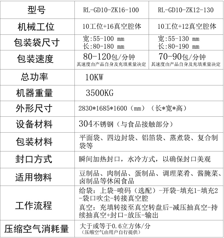 技術參數.png